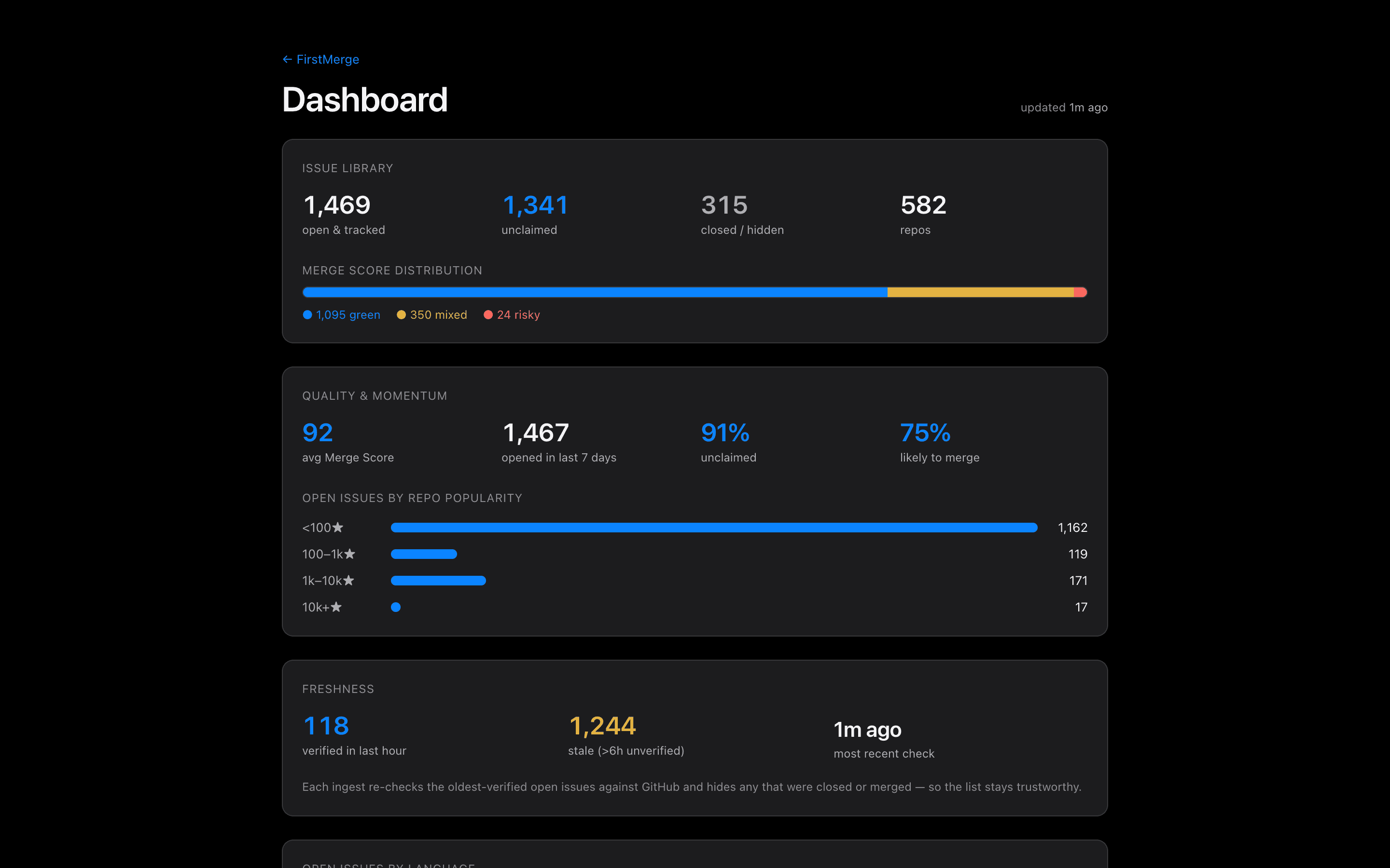 FirstMerge — Saved & claimed issues